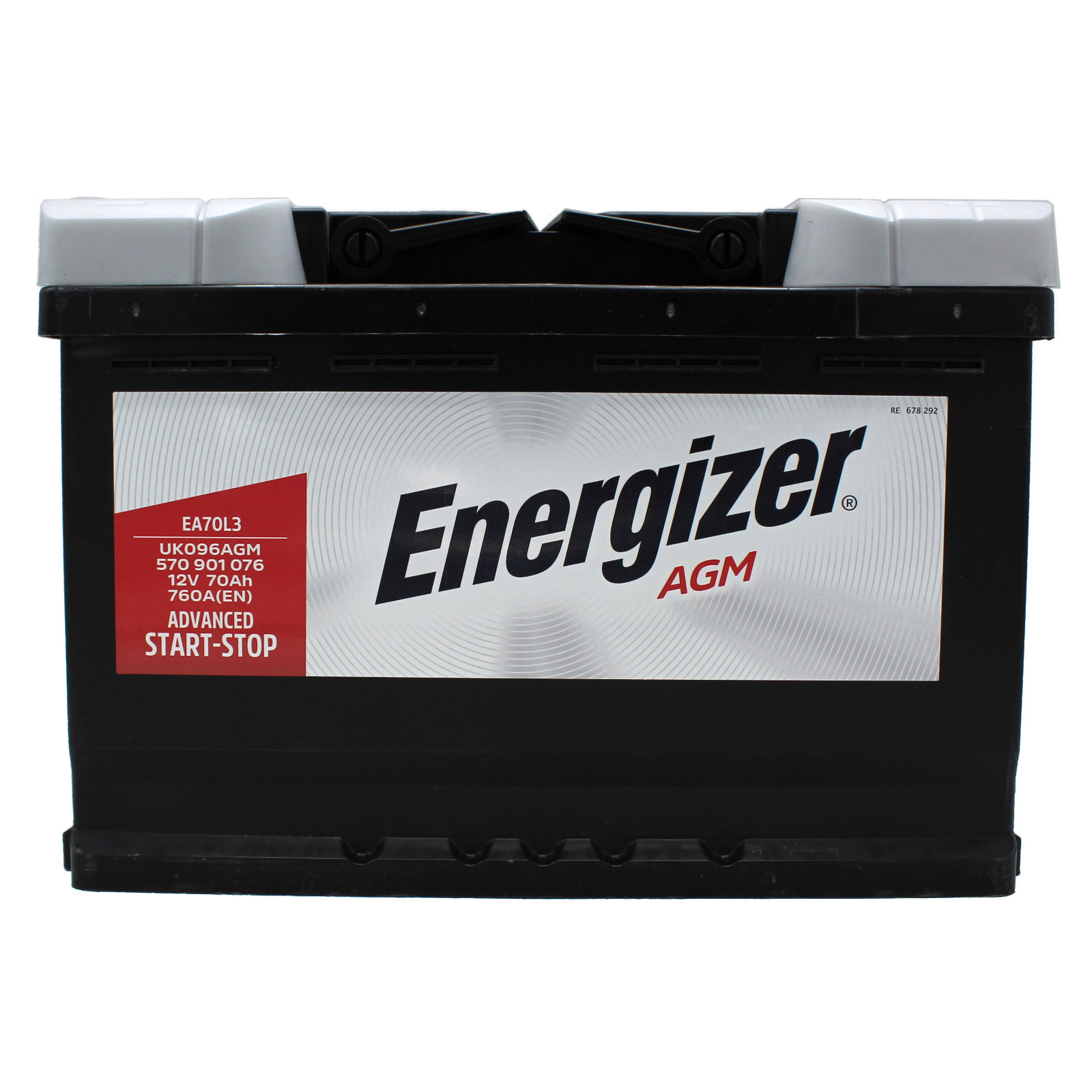 ENER570901076